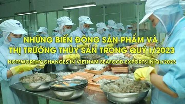 Hotspot Matrix: Hành trình chinh phục video ngắn